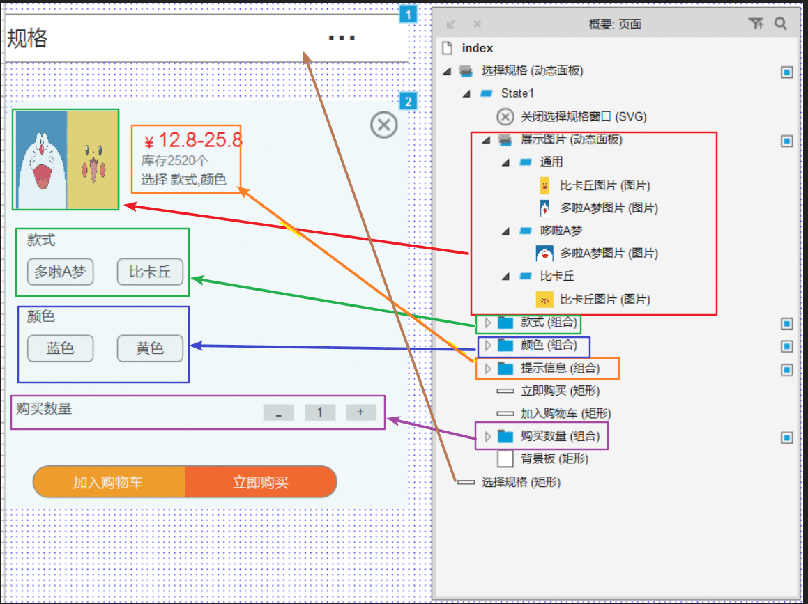  Axure教程：实现商品规格选择功能