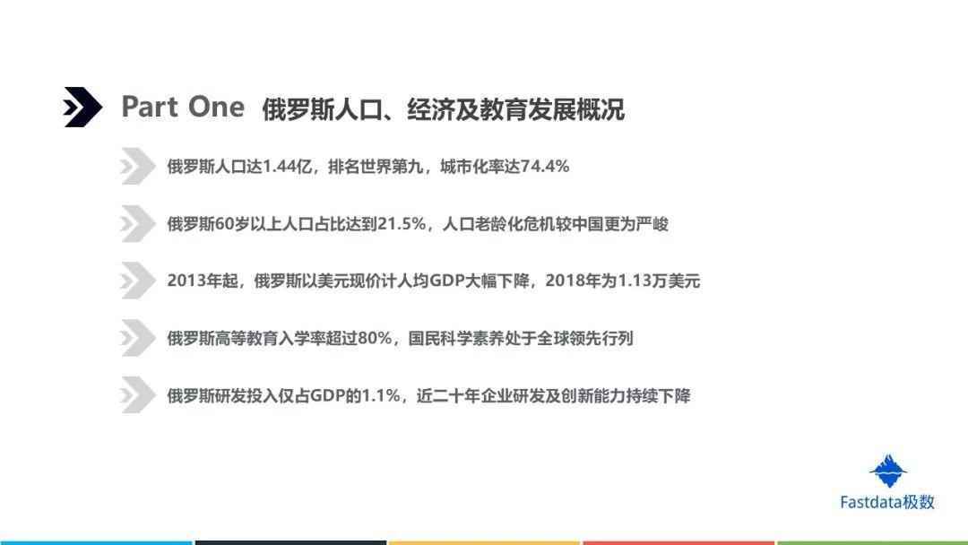 Fastdata极数：2019年俄罗斯互联网发展趋势报告