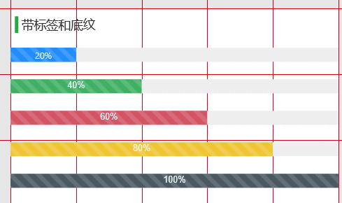  Axure RP 9教程：制作漂亮的bootstrap 4进度条