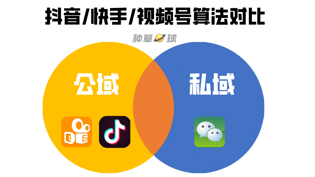  视频号破局：生于“社交”，困于“社交”