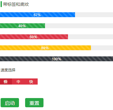  Axure RP 9教程：制作漂亮的bootstrap 4进度条