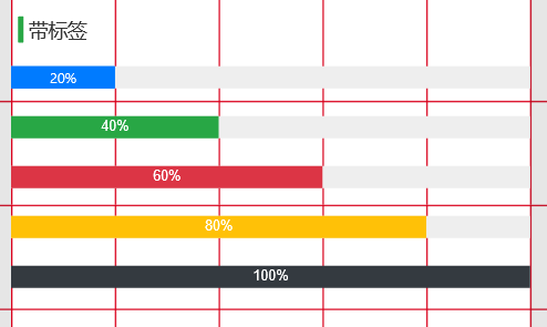  Axure RP 9教程：制作漂亮的bootstrap 4进度条