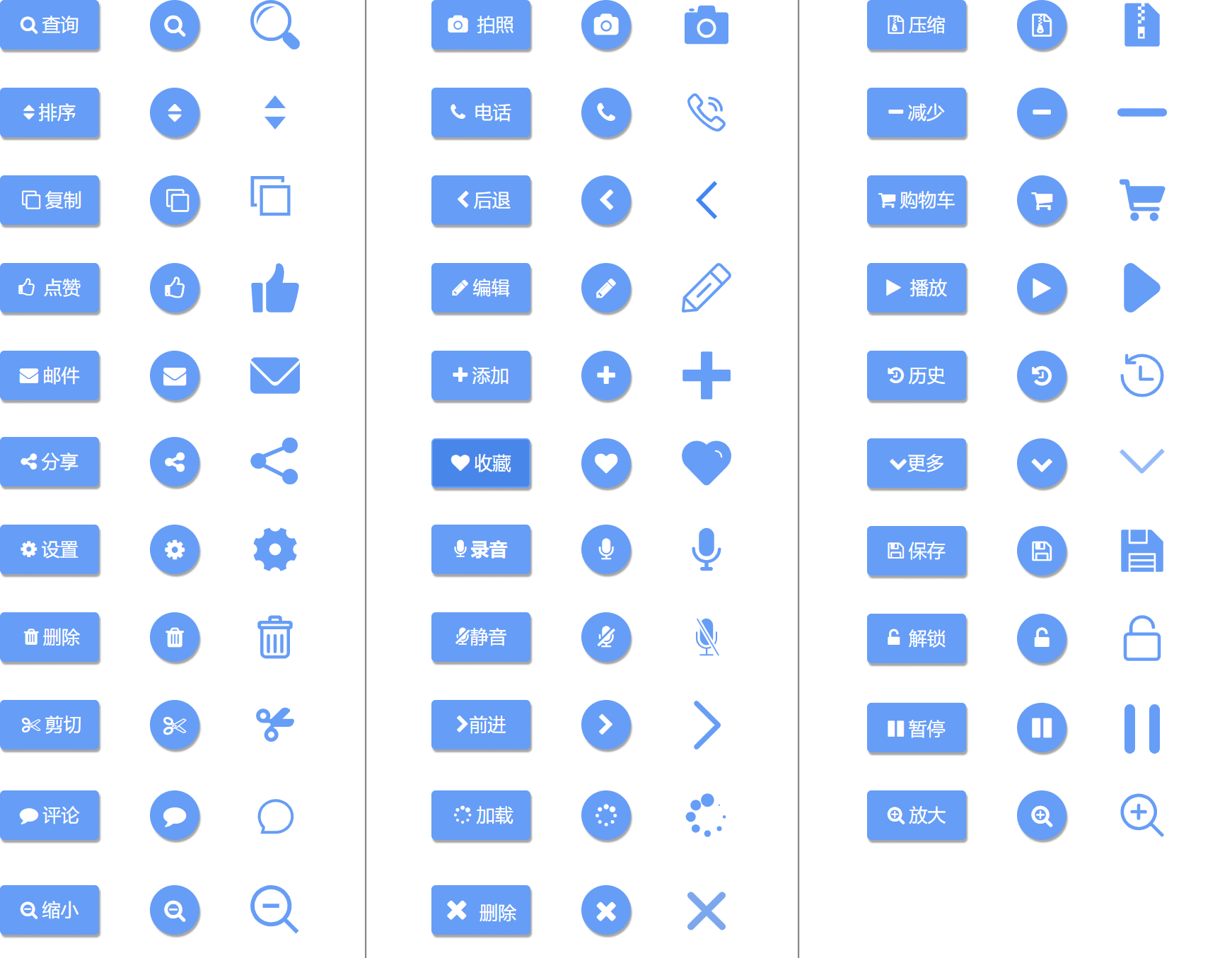  建议收藏：Axure交互常用按钮组