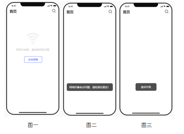  产品需求文档写作：工友APP（PRD）