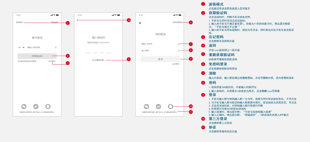  产品需求文档写作：工友APP（PRD）