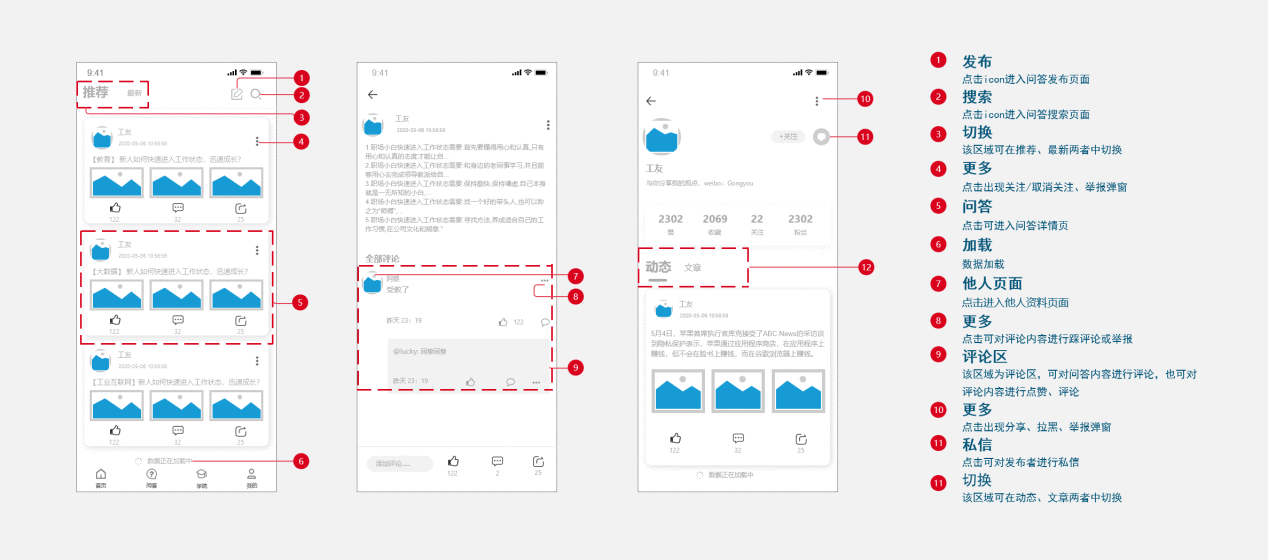  产品需求文档写作：工友APP（PRD）