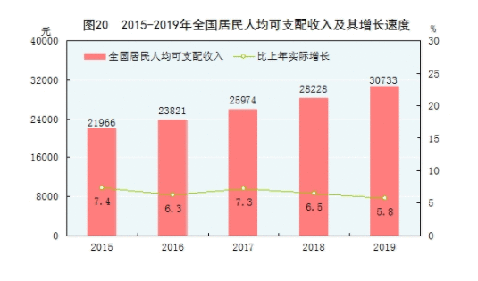  分析考拉海购产品，观跨境电商行业