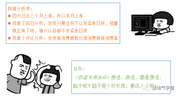  数据分析报告写作攻略（六）：常见的错误