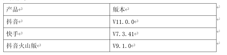 短视频竞品分析报告——以抖音、快手、抖音火山版为例