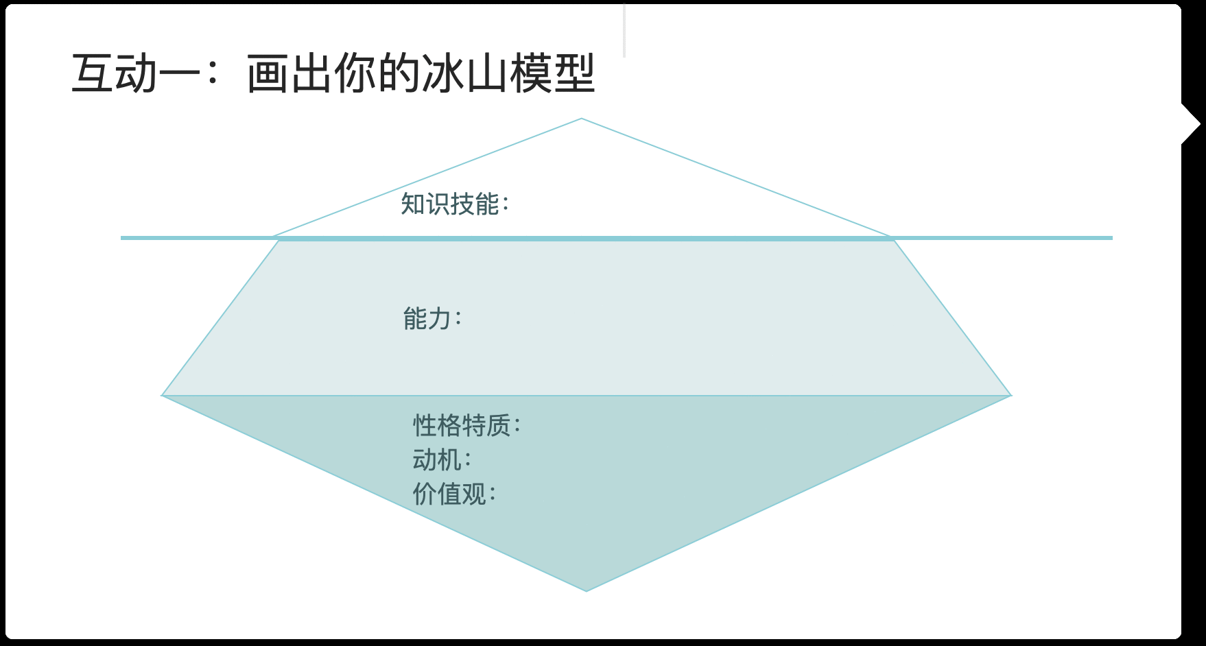  第一次上台分享，我犯了这3大错误