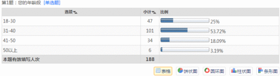  竞品分析报告：“捷停车”叫板第一智慧“ETCP停车”，相煎何太急？