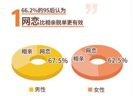  Soul产品分析报告：我依旧期待着“命中注定”