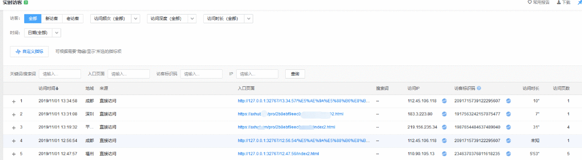  Axure生成预览地址如何能查看到被浏览次数