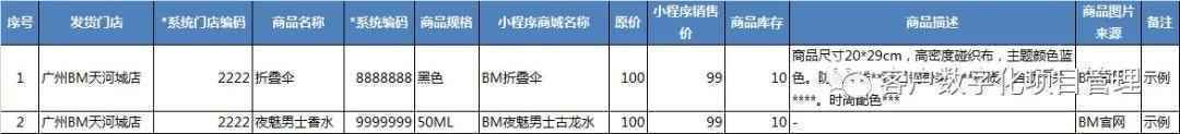 如何成功与相关利益者沟通？