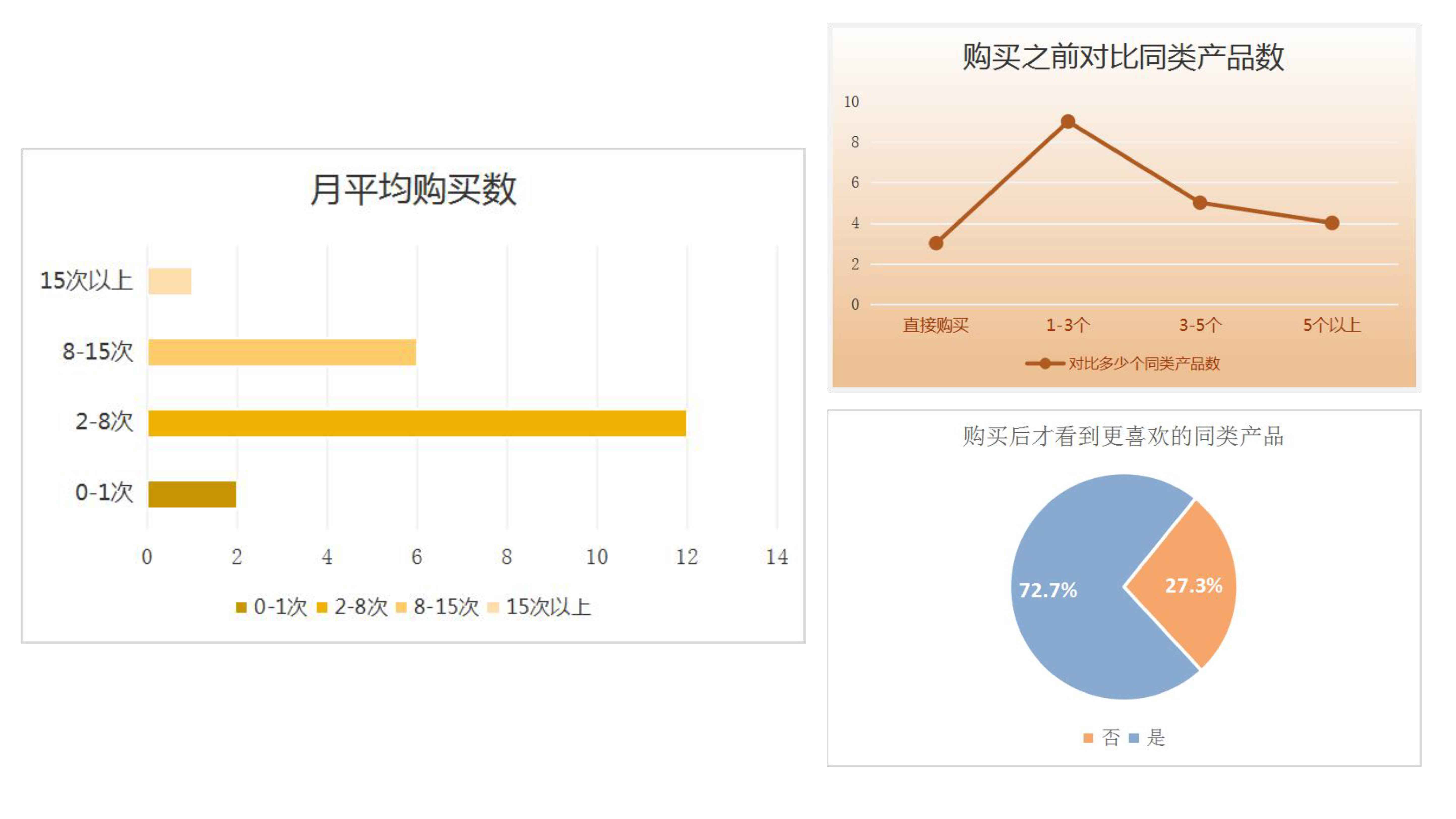  淘宝“有好货”竞品分析：淘宝为何要把排行榜藏起来？