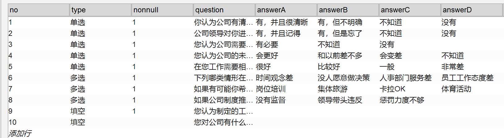  Axure教程：用中继器制作调查问卷/考试试卷