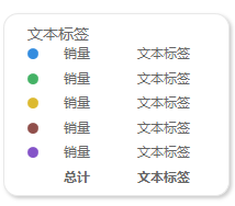  Axure 教程：环形图