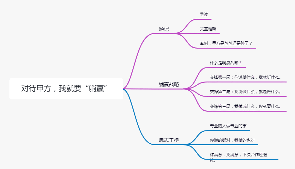  对待甲方需求，我就是要“躺赢”！