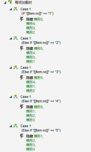  Axure 教程：用中继器做漏斗图