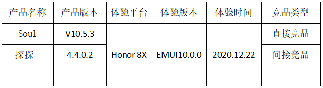  年轻人交友软件“Uki”竞品分析报告