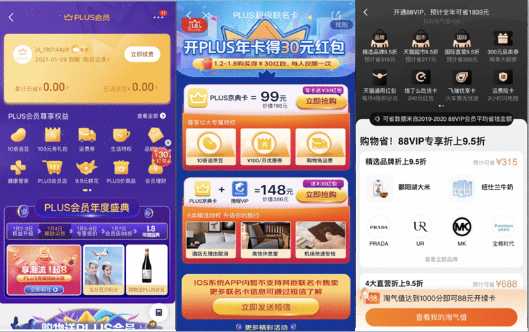  思考 | 电商会员自动化营销