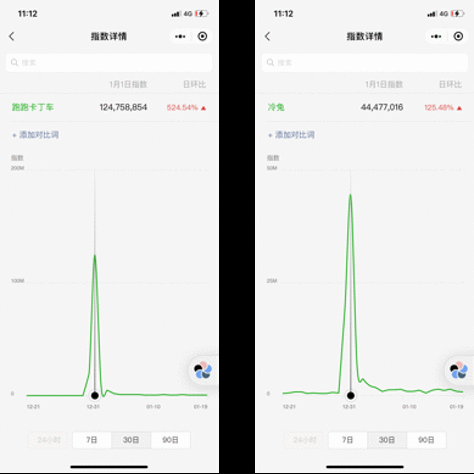  微信搜索新玩法探索：企业红包封面微信搜索