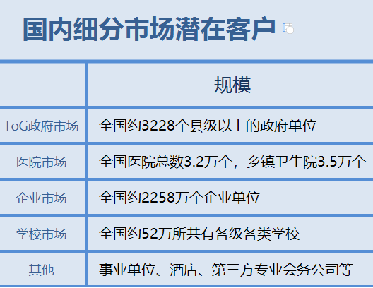  用实际案例，手把手教你写BRD