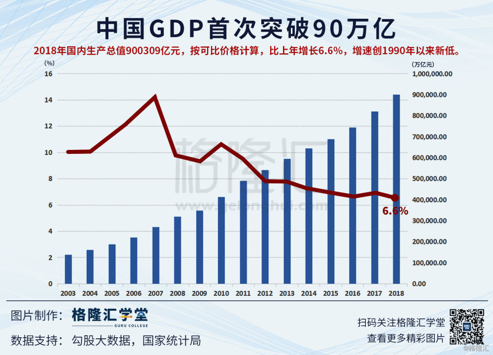  叮咚买菜产品分析 | 叮咚一下，马上到家