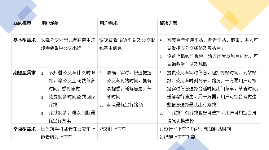  微信开始布局出行，车来了还能二次崛起吗