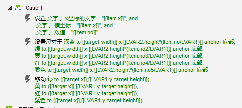  Axure教程：堆叠柱状图