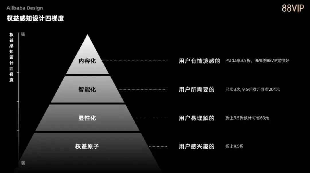  老实说，那些大厂黑话你真的都看懂了么？