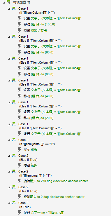  Axure教程：可增删改的树型结构