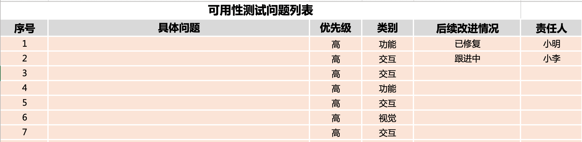  作为团队中第一位用研，我是如何打造自己的影响力的？