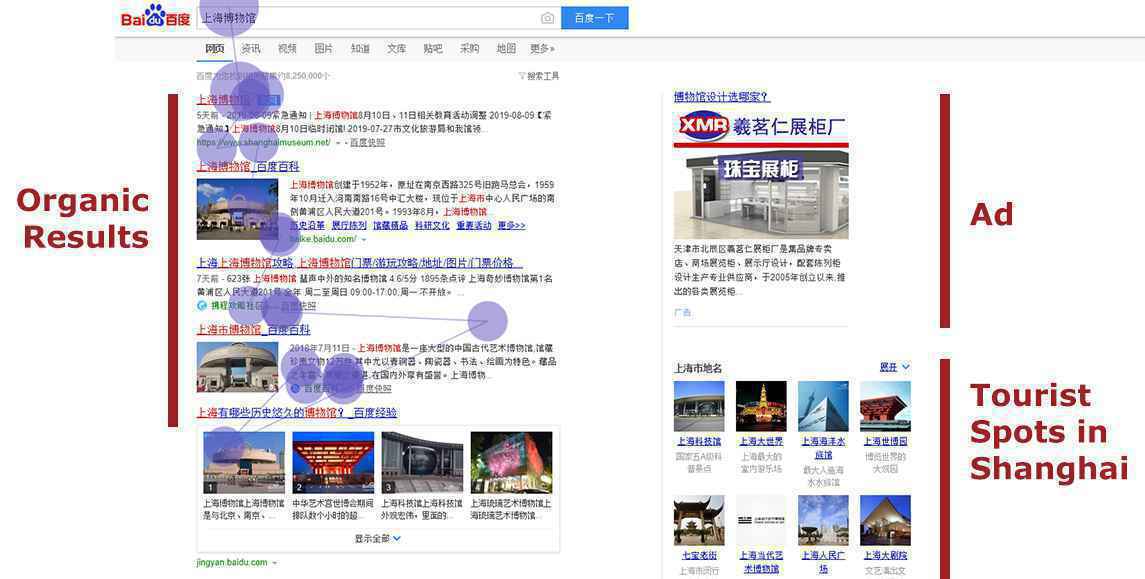  从SERP看百度的衰落：Google与百度SERP案例研究