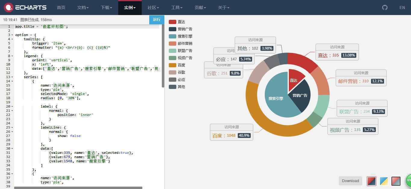  Axure 教程：利用图表前端插件实现高级可视化图表