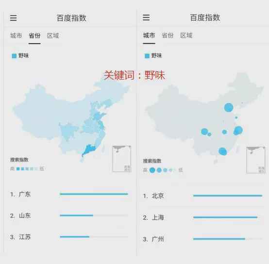  大数据揭秘：野味到底被谁吃了？