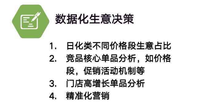  品牌如何进行消费者洞察获取用户心智？