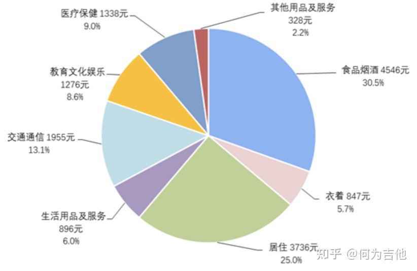  在线教育行业分析：大米网校