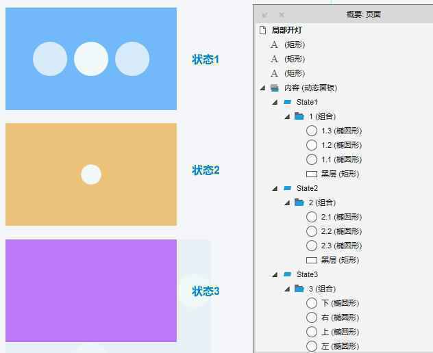  Axure RP8 教程：实现高逼格的面板切换效果