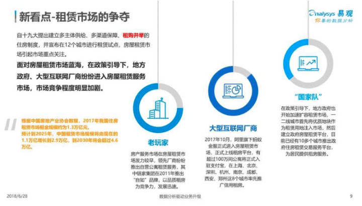 贝壳找房产品分析