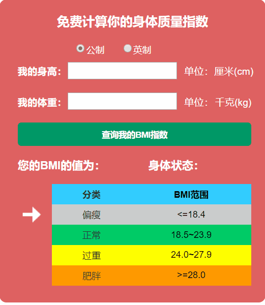  Axure教程：在线BMI计算器制作