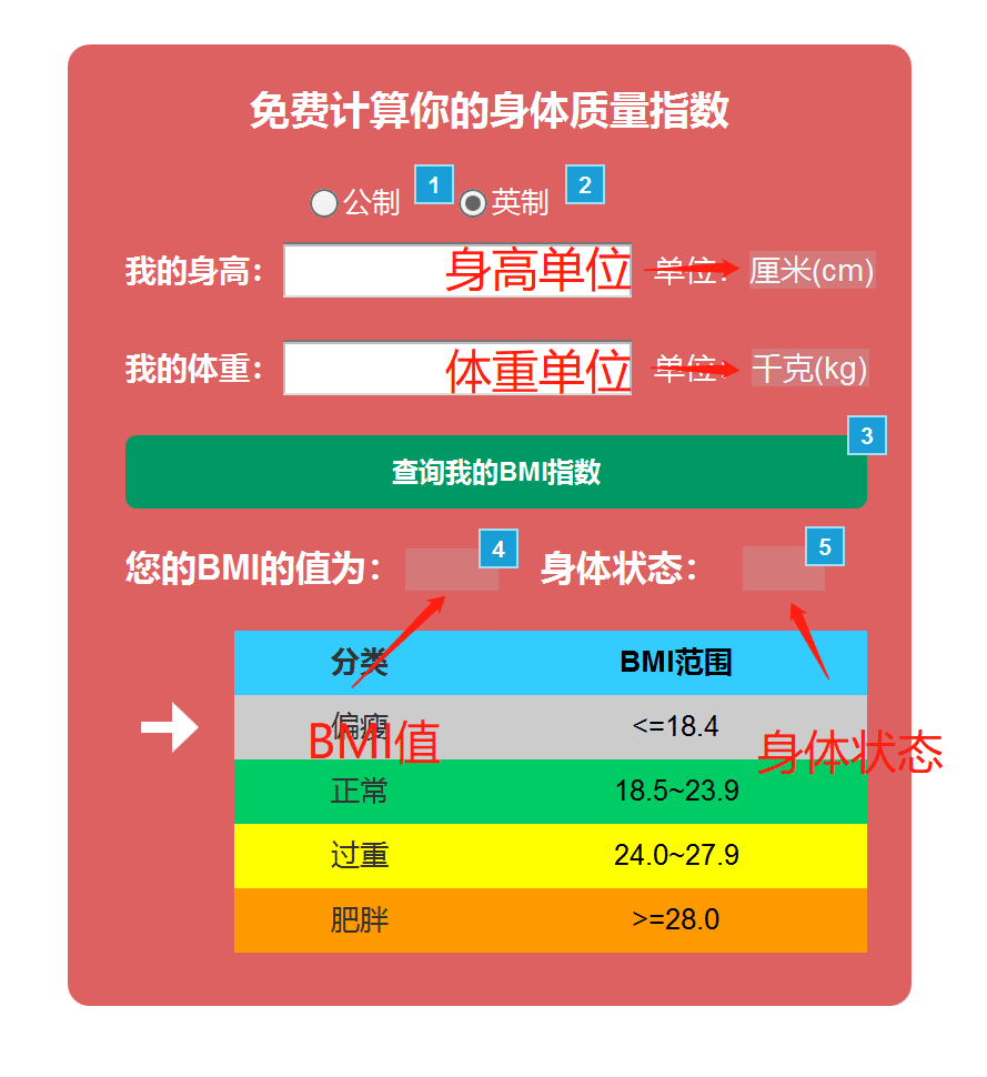  Axure教程：在线BMI计算器制作