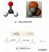 除甲醛公司如何选一款好的除甲醛产品