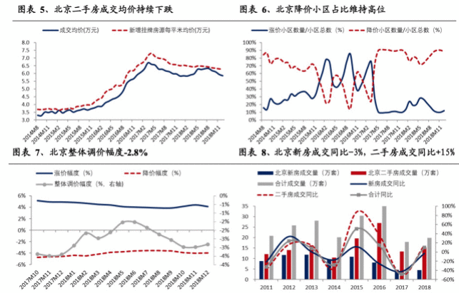  如何用数据分析方法优化业务流程？