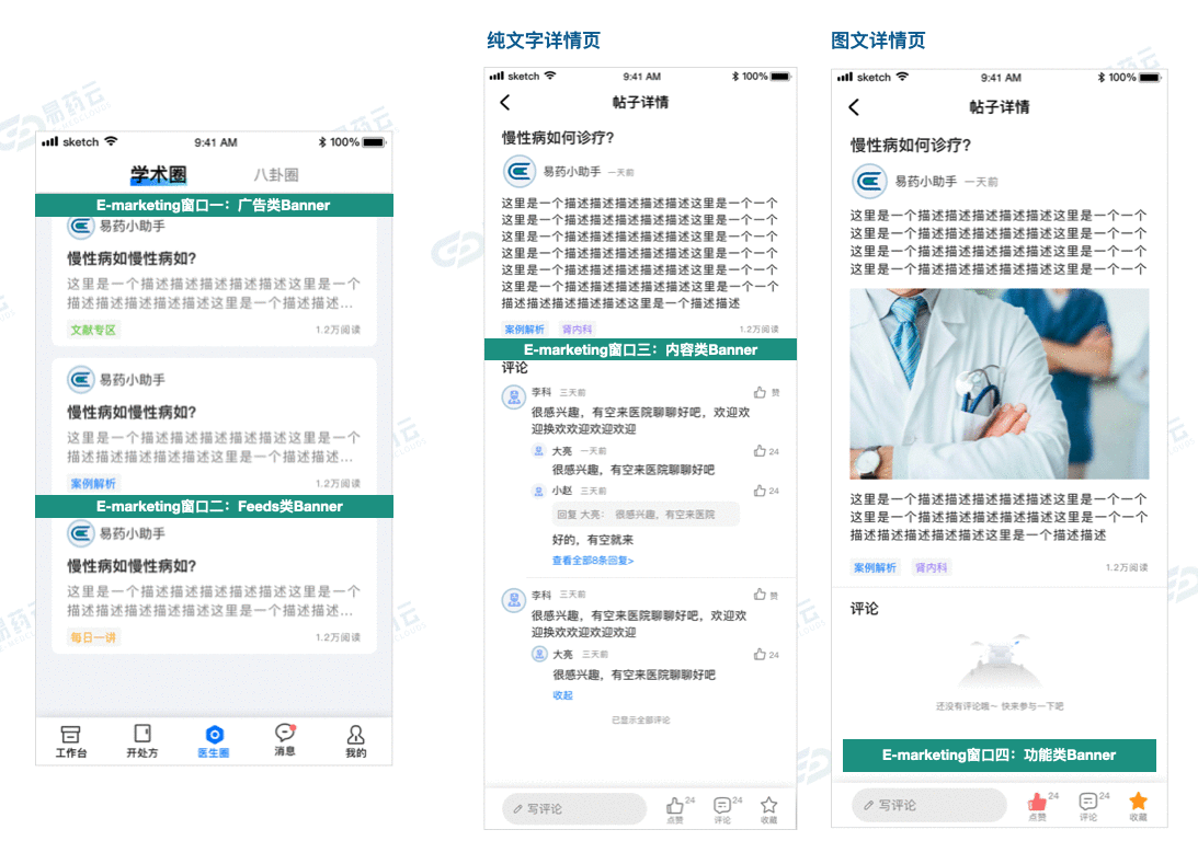  产业互联网践行之互联网医疗：探索医药数字化营销解决方案的用户价值