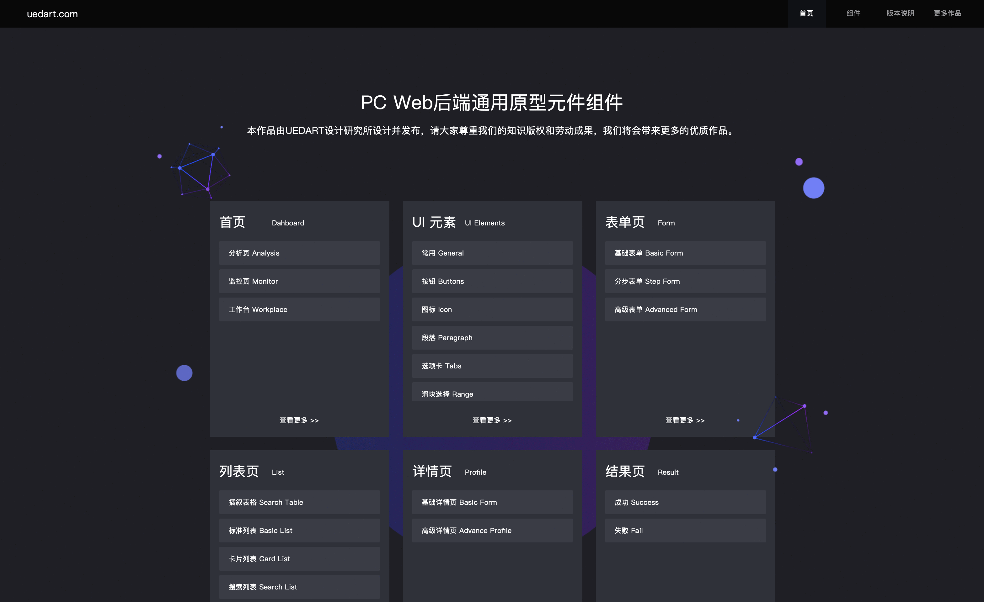  技巧分享：Axure后台组件制作的全过程