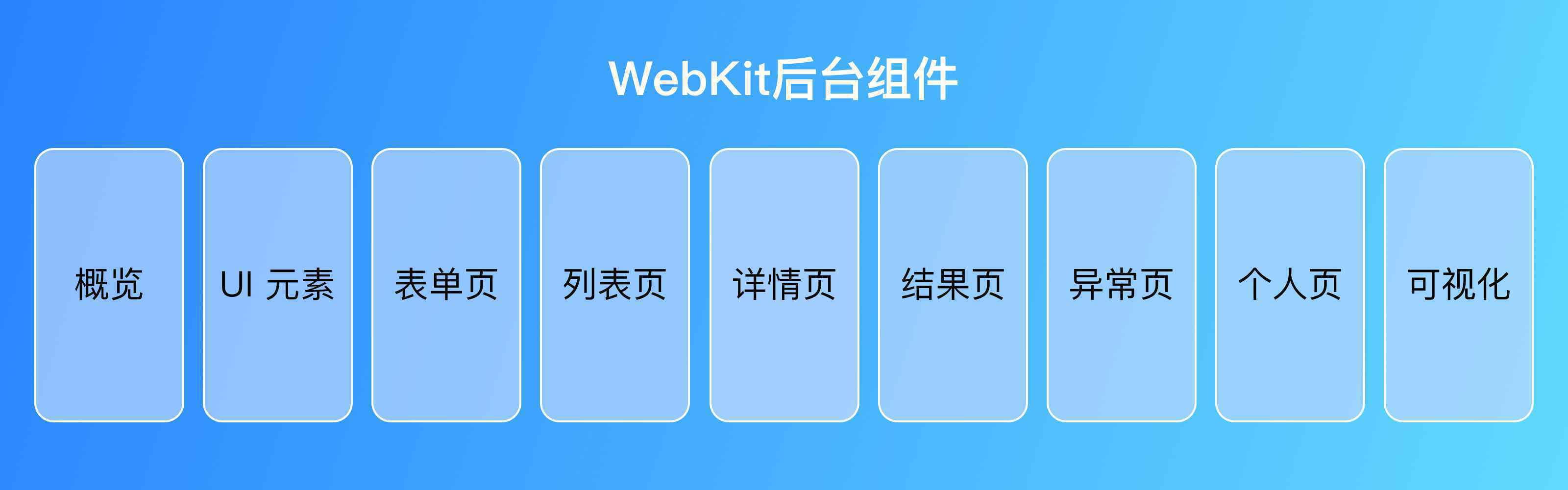  技巧分享：Axure后台组件制作的全过程