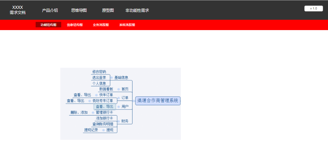  利用原型式产品需求文档，提高团队工作效率