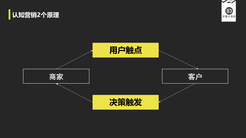  江小白营销破局的底层逻辑