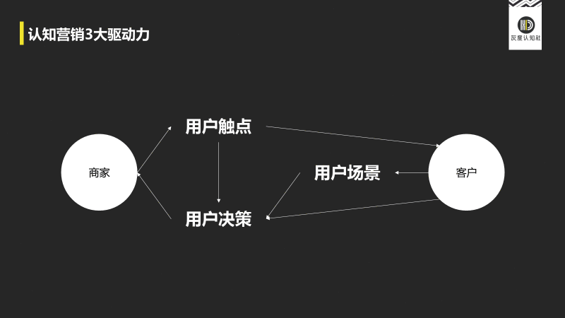  江小白营销破局的底层逻辑